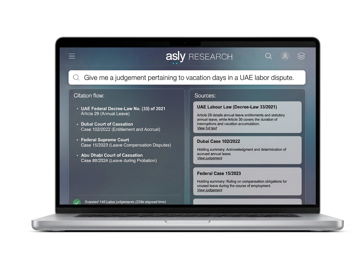 asly research interface